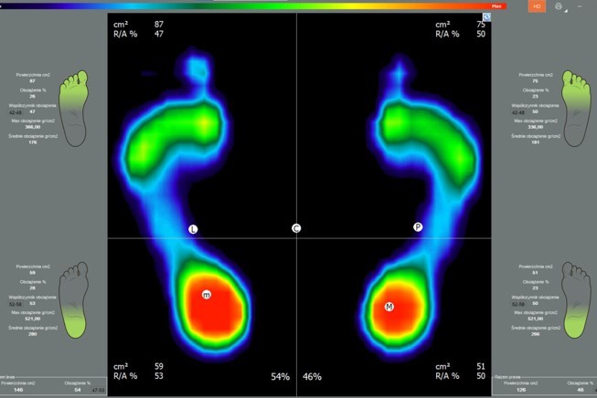 Analiza - gabinet fizjoterapii Analiza - gabinet fizjoterapii